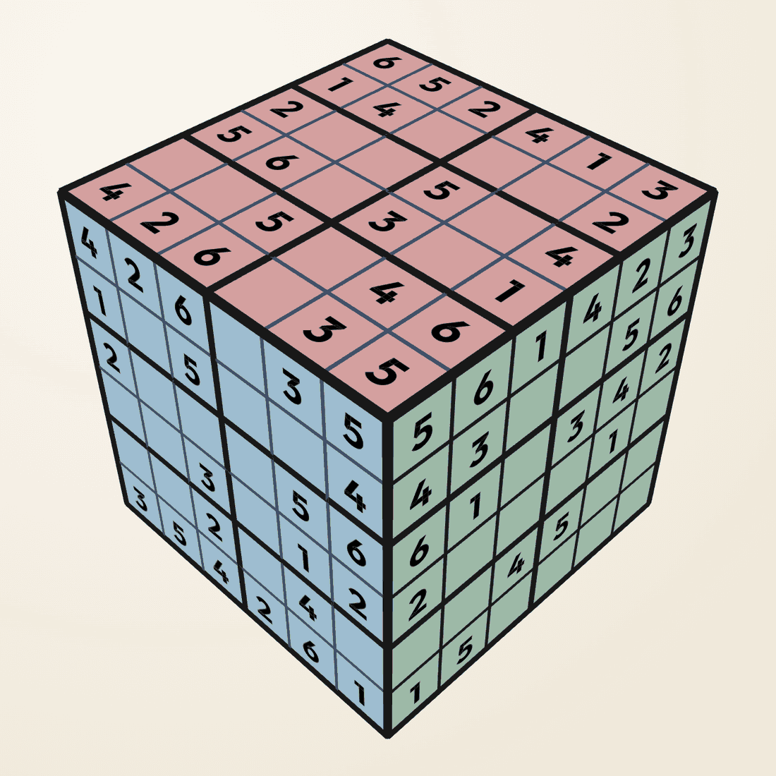 A real render of a 6×6 ZudoCube mid-solve — rectangular 2×3 boxes across six faces