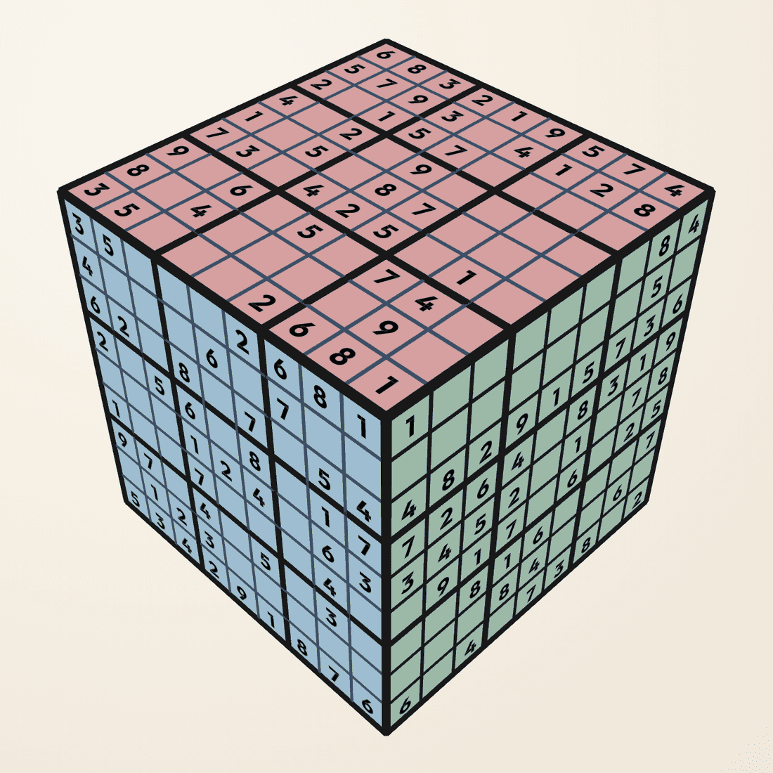 A real render of a 9×9 ZudoCube mid-solve — the full Sudoku grid on all six faces