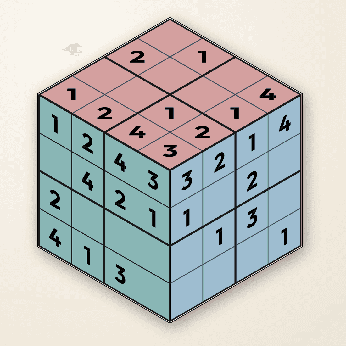 A real render of a 4×4 ZudoFlat mid-solve — three grids of four numbers joined at a corner