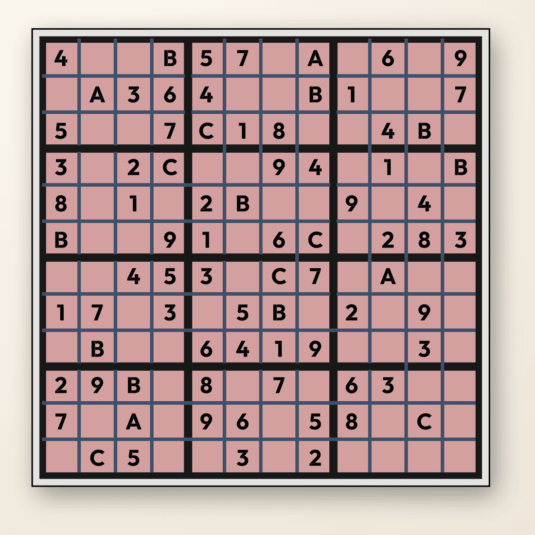 A real render of a 12×12 traditional Sudoku grid mid-solve, with letters A to C among the digits