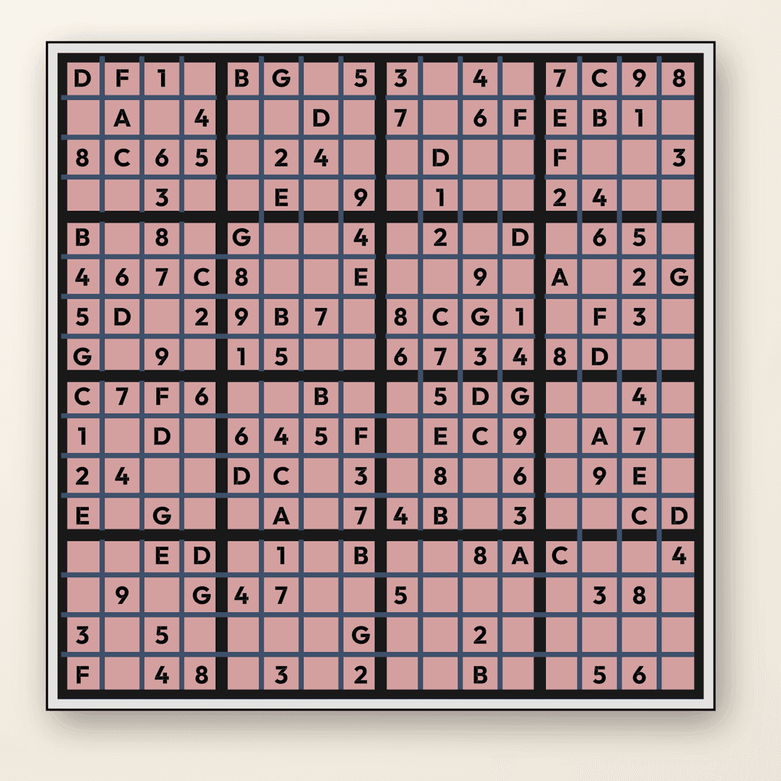 A real render of a 16×16 traditional Sudoku grid mid-solve, running 1–9 then A to G