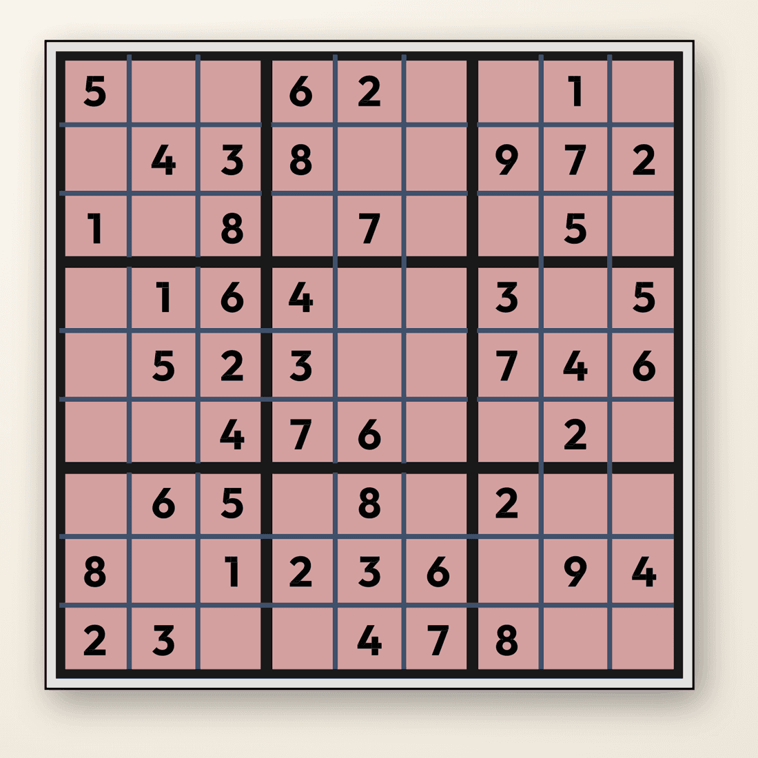 A real render of a 9×9 traditional Sudoku grid mid-solve — the grid everyone knows